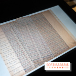 Les Gens de Paris 1926-1936, l’exposition au Musée Carnavalet  - A7C08780