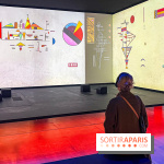 Kandinsky, la musique des couleurs : l'exposition à voir (et écouter) à la Philharmonie de Paris