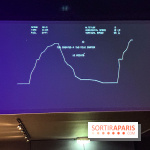 Video Games & Music à la Philharmonie : l'exposition sur la musique des jeux vidéo