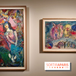 Le cirque, fabrique de l'art moderne : l'exposition colorée au musée de Montmartre