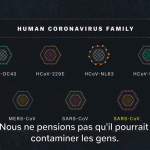 Le coronavirus, en bref, le documentaire disponible sur Netflix