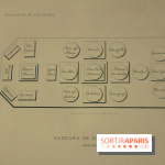 Enquêtes vagabondes au Musée Guimet