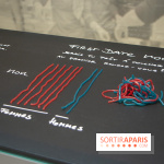 1, 2, 3, Data : les photos