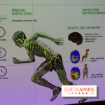 Corps et sport : nos photos