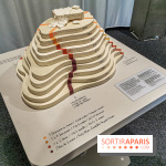 Exposition Amour au Palais de la Découverte