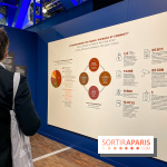 Exposition Espions à la Cité des Sciences 