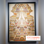 Esprit, es-tu là ? l'exposition au musée Maillol