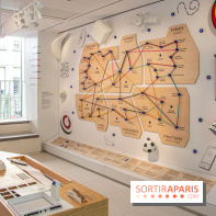 Maison Poincaré - Musée des mathématiques