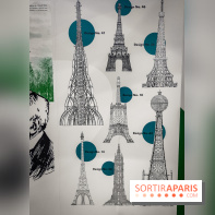 Tour Eiffel : une exposition inédite gratuite en hommage à Gustave Eiffel sur le parvis - nos photos
