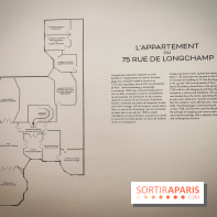 Dans l'appartement de Léonce Rosenberg : découvrez l'univers du marchand d'art au musée Picasso - IMG20240129172819