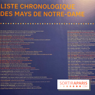 Grands Décors de Notre-Dame - IMG 0661