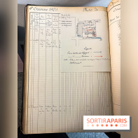Le musée des sapeurs-pompiers de Paris - nos photos