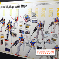 Exposition sur les Gunpla à Paris - nos photos 