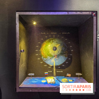 Exposition Frontière à la Cité des sciences : comprendre les frontières dans le monde - IMG 6403