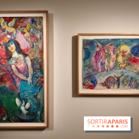 Le cirque, fabrique de l'art moderne : l'exposition colorée au musée de Montmartre