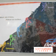 Arkose, les niveaux de grimpe