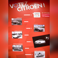 Les Citroën présidentielles au C_42 des Champs Elysées