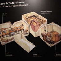 Description de la Tombe de Toutankhamon