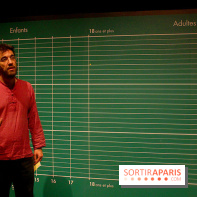 Faites vos jeux, l'expo au Palais de la Découverte