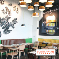 Le Brunch de Léon de B.