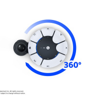 PS5 : Project Leonardo, aperçu de la manette facile d'accès aux personnes en situation de handicap