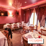 Jaipur Café, les photos