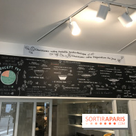 PH7 Equilibre 3e arrondissement, les photos