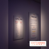 1, 2, 3, Data : les photos