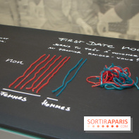 1, 2, 3, Data : les photos