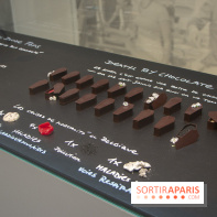 1, 2, 3, Data : les photos