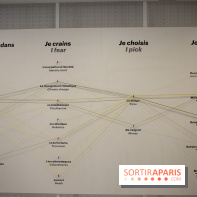 1, 2, 3, Data : les photos