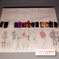 L'Asie rêvée d'Yves Saint-Laurent au Musée YSL