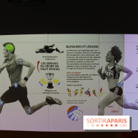 Corps et sport : nos photos