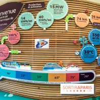 Earth Month à Disneyland Paris