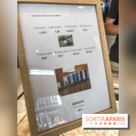 Dunes Blanches à Paris