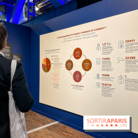 Exposition Espions à la Cité des Sciences 