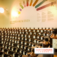 Le Musée du Parfum Fragonard : un trésor méconnu à deux pas du Palais Garnier