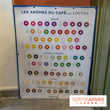 L'Escarpolette - coffee shop - salon de thé - restaurant à Paris