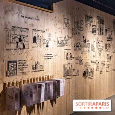 Exposition Notre-Dame de Paris : au cœur du chantier -  A7C4600