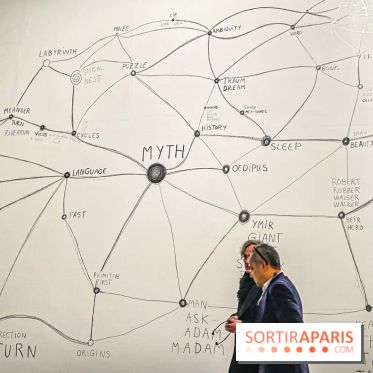 Toucher l'insensé, l'exposition collective au Palais de Tokyo