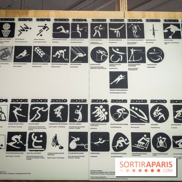 Match, design et sport : l'exposition originale du musée du Luxembourg - IMG20240311180935