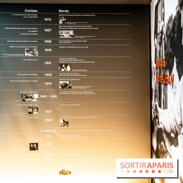 Maison Jean Cocteau à Milly-la-Forêt en Essonne - photos -  chronologie