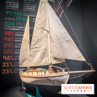 En solitaire autour du monde, l'exposition autour du Vendée Globe au Musée de la Marine - photos - IMG20241010143825