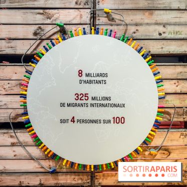 Migrations, une odyssée humaine : l'exposition-événement se dévoile au Musée de l'Homme à Paris