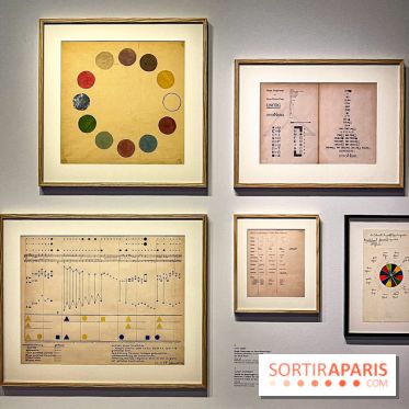 Kandinsky, la musique des couleurs : l'exposition à voir (et écouter) à la Philharmonie de Paris - IMG 7400 jpg