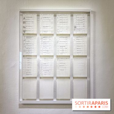 Palais de Tokyo : ECHO DELAY REVERB, l'expo mettant à l’honneur la création américaine contemporaine - IMG 0177