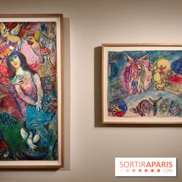 Le cirque, fabrique de l'art moderne : l'exposition colorée au musée de Montmartre