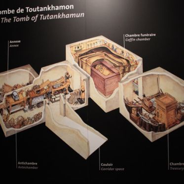 Description de la Tombe de Toutankhamon