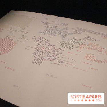 Exposition Aéroports à la Gaîté Lyrique