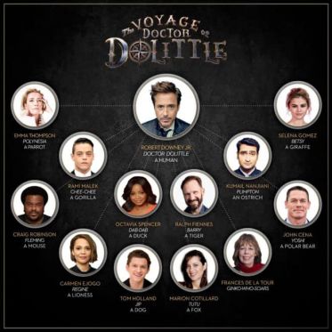 Le Voyage du Dr. Dolittle, avec Robert Downey Jr. : la bande-annonce